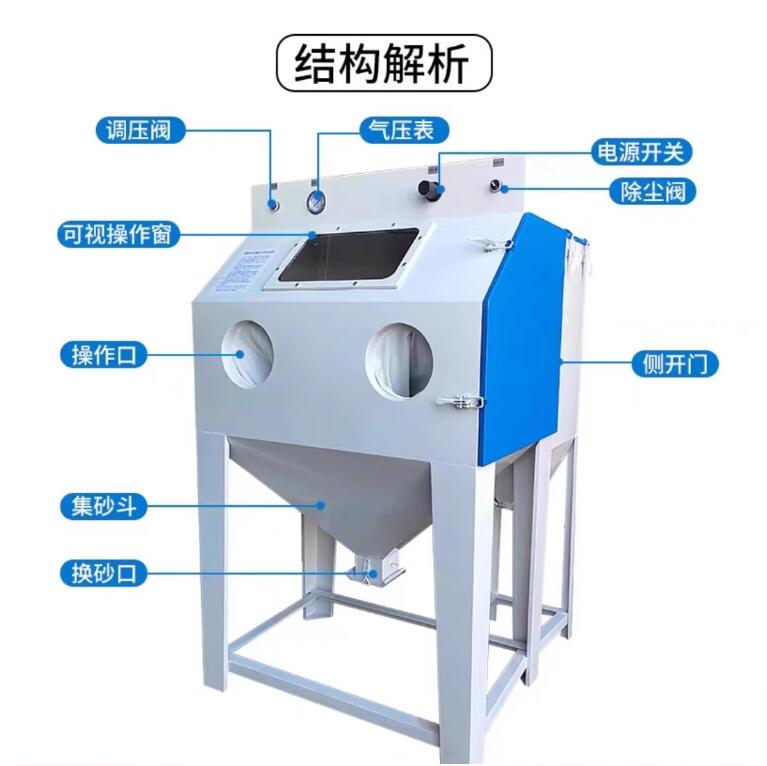 HanoiSandblasting machine